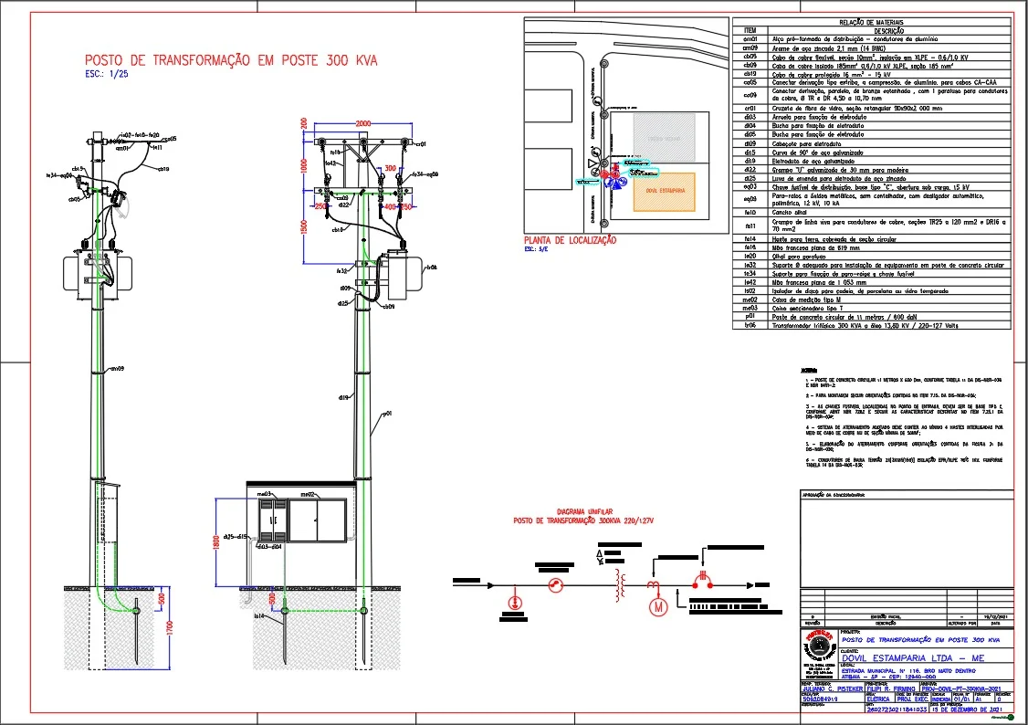 projeto elétrico comercial